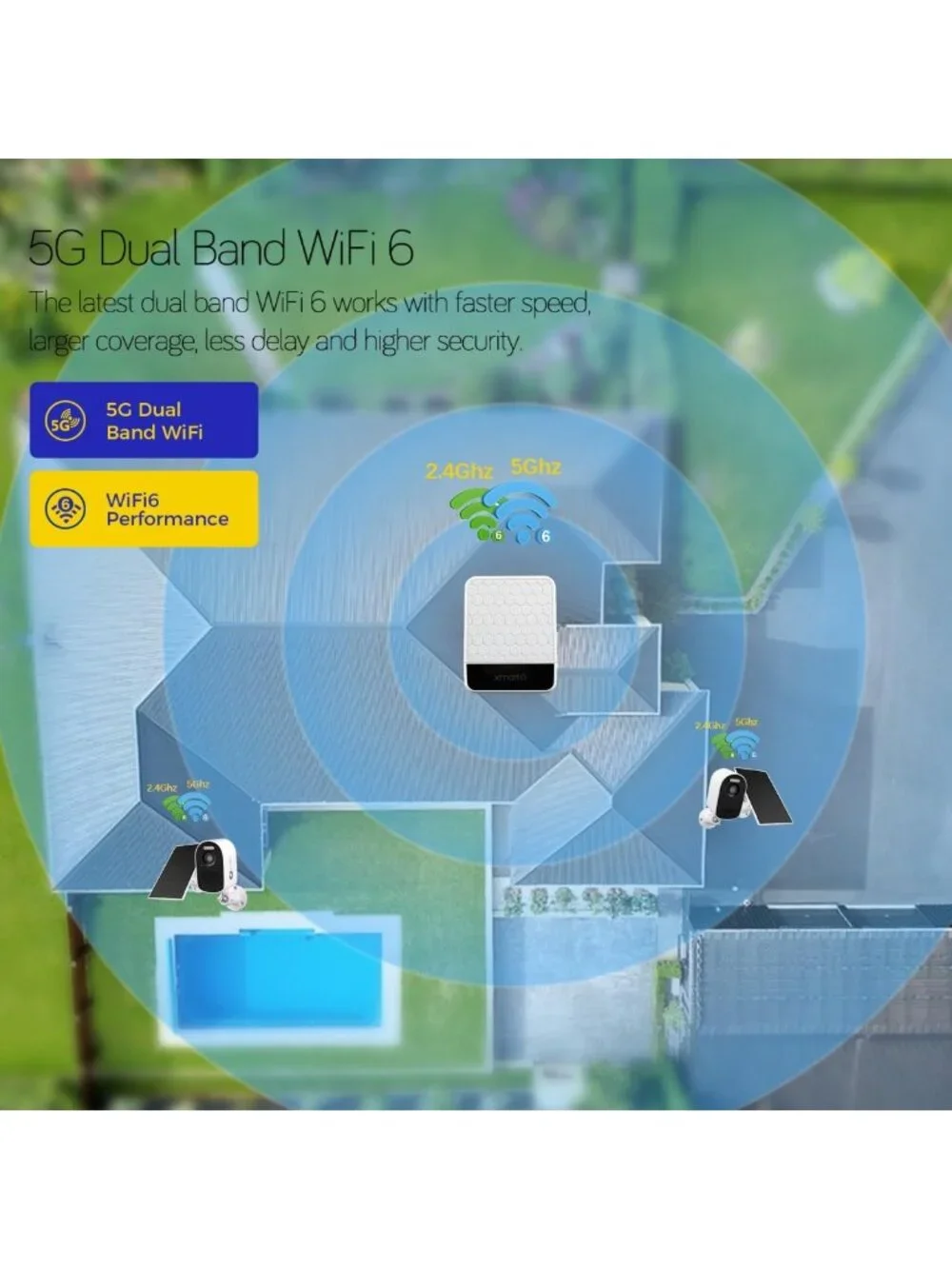 4MP QHD WiFi6 Solar-Powered Indoor/Outdoor Security Camera - Dual-Band, Wireless